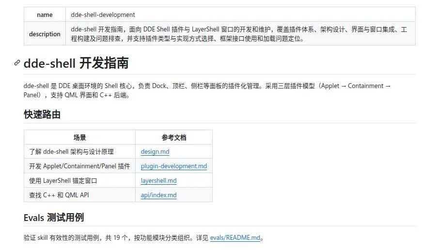 Dokumentasi DDE Shell Development — panduan membuat plugin desktop deepin