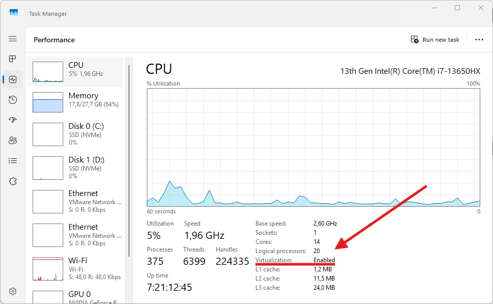 Task Manager tab Performance — status Virtualization: Enabled